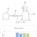 엘앤케이랩 이미지