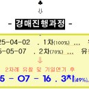 수동면 수산1리 이미지
