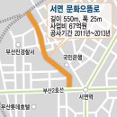 으뜸로 이미지