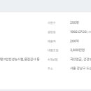 (주)지스콥 - 고성군 | (주)지스콥