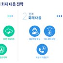 안전카서비스 이미지