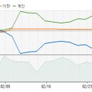 화신정공