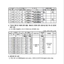 광장53호 이미지
