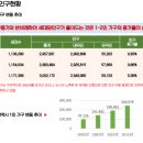 월드프라임 이미지