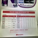 스피드메이트SK용인고속점