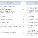 중부제과기계 네이버블로그