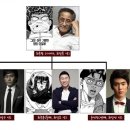 윤성민 이미지