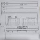 아산베스트이비인후과의원 이미지