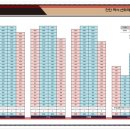 고금경로당 이미지