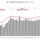 슈퍼마켓 이미지