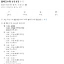 불백고수 이미지