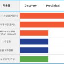 하이치과 이미지