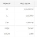 로또 이미지