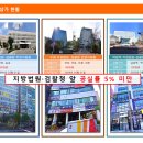 아라부동산중개사무소 이미지