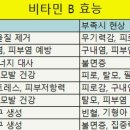 비타민 - 용산구 | 비타민