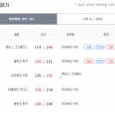 뉴욕포스트박스