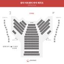 성경산업 | 2025 뮤지컬 추천｜요한계시록, 감동과 철학이 공존하는 작품