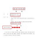김충식법률사무소