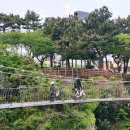 이삭펜션 | 제주도 환상 자전거길 종주(1일차)_완도항->바다의 향기 펜션(73km)