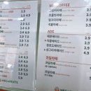 메가후르츠 구지점 네이버블로그
