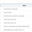 맥널티제약(주) 이미지