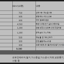 화통족발 이미지