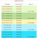 태흥프라자 이미지