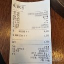 레스티드 | 아주대 카페 레스티드 에스프레소바｜감성 분위기 좋은 커피 맛집 후기