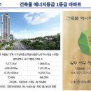 스위첸아파트 이미지