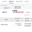 인버스코