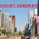 큐브리얼티부동산중개 이미지