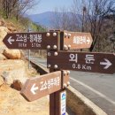 고소성주차장 이미지