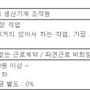 (채용시 마감) 제이에이치비코스메틱 - 화장품 마스크팩 충 포장 생산직 구인 이미지