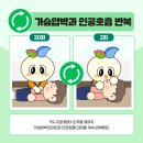 심폐소생술의 필요성 이미지