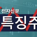 ET라씨로] '2차전지株' 포스코홀딩스 오늘도 오른다…주가 9%↑ 이미지