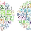 본식품