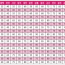상봉동-050 이미지