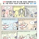 이화여자대학교사범대학부속이화금란고등학교 이미지