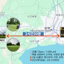 스타골프클럽 이미지