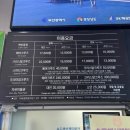 송도해상케이블카 | 부산 여행 코스 송도해상케이블카 솔직후기 (매표소 위치, 가격, 주차 정보)