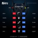 안싱글벙글 LPL... 욕 바가지로 먹는 중인 NIP 이미지