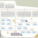 스탠포드호텔앤리조트 제주 이미지