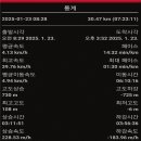 백석보건진료소 이미지