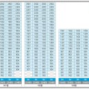 영무예다음경로당 이미지