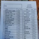 박소베조 - 포천시 솔모루로 95 | 박소베조