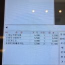 홍종흔베이커리 - 남양주시 | 천안빵집 천안핫플 홍종흔베이커리 내돈내산 방문후기