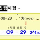 현대홈타운2단지아파트 상가 이미지