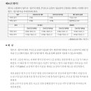 의료법인대산의료재단익산병원 이미지