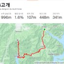 CU 화천산천어점 이미지