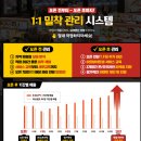 진 PC방 이미지